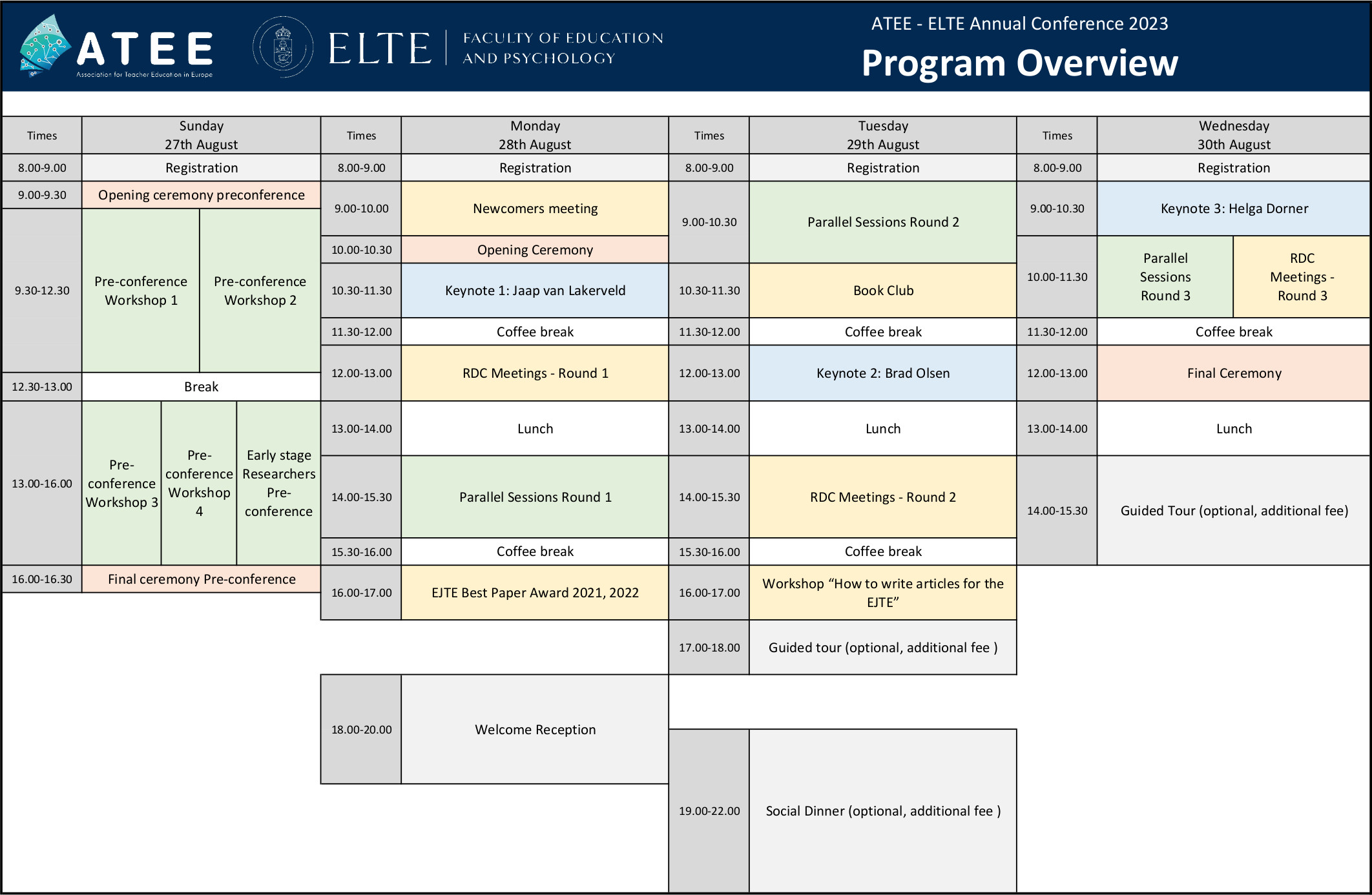 Program overview ATEE 2023 Annual Conference